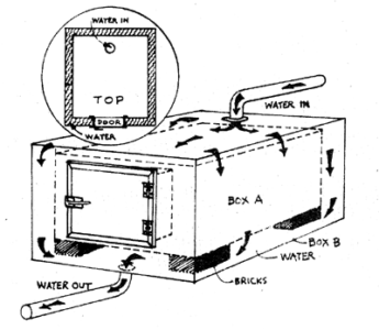 How to Make a Homemade Cooler for Your Homestead Image